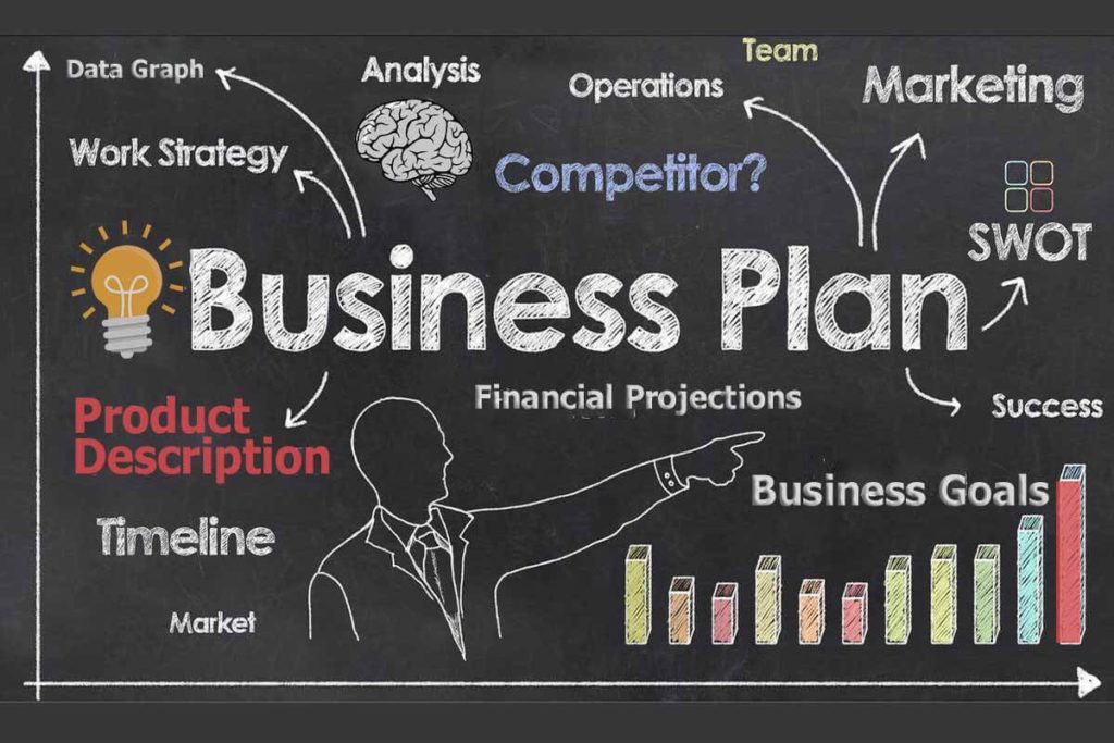 Business Planning for New Entrepreneurs: Tips and Tricks