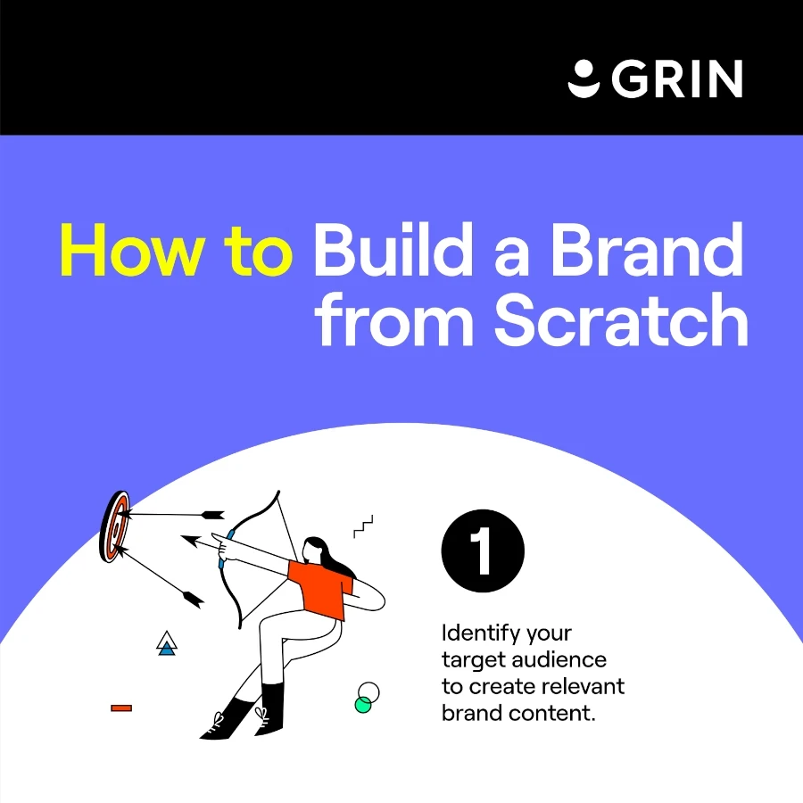 How to Build a Brand from Scratch